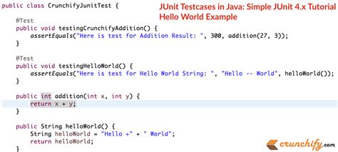 junit test example